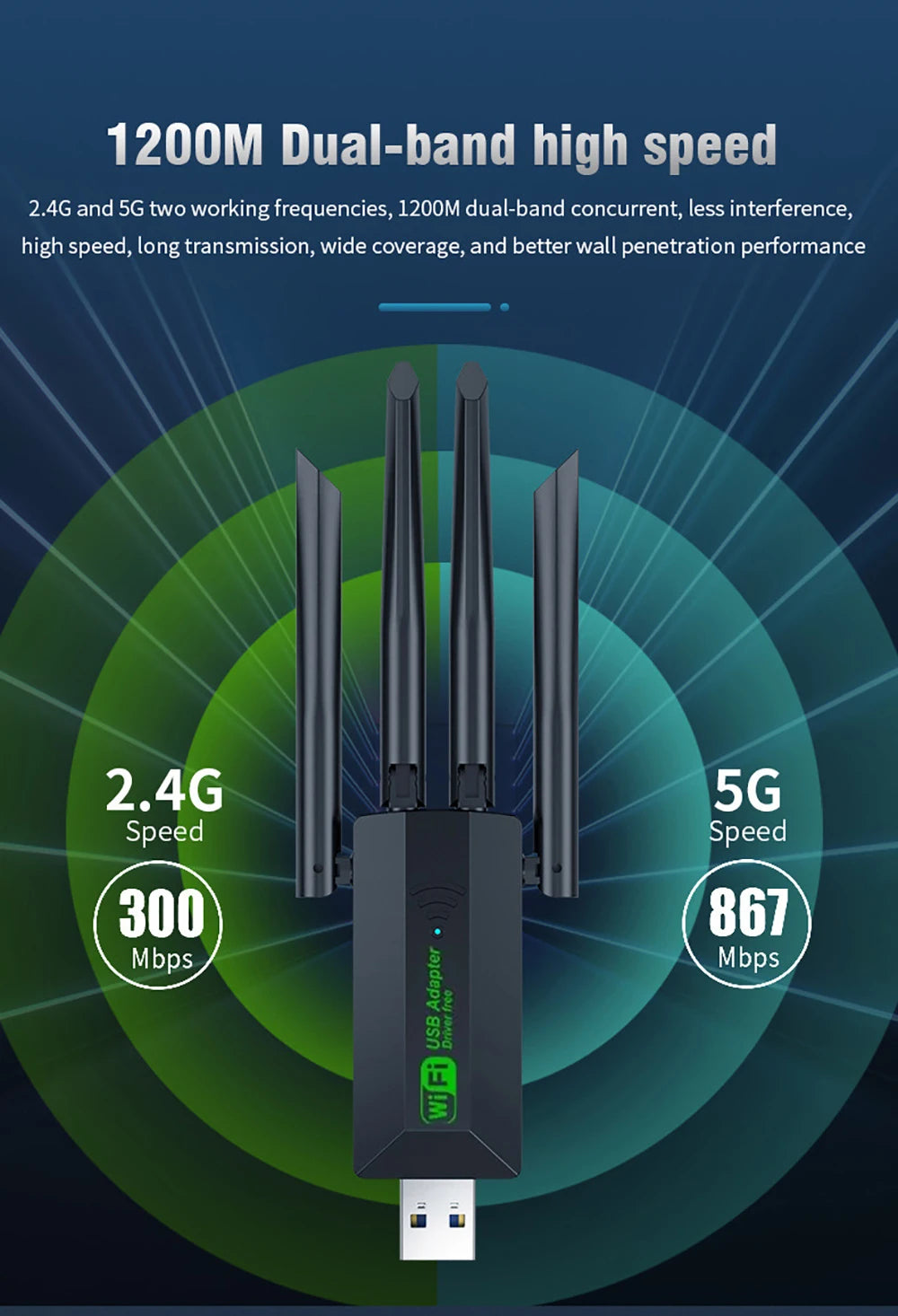 Adaptador WiFi 6 USB 1200Mbps Doble Banda | Dual Band WiFi 6 USB Adapter