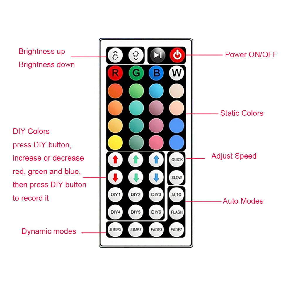 Tira LED RGB con Control por App y Mando | RGB LED Strip with App Control & Remote