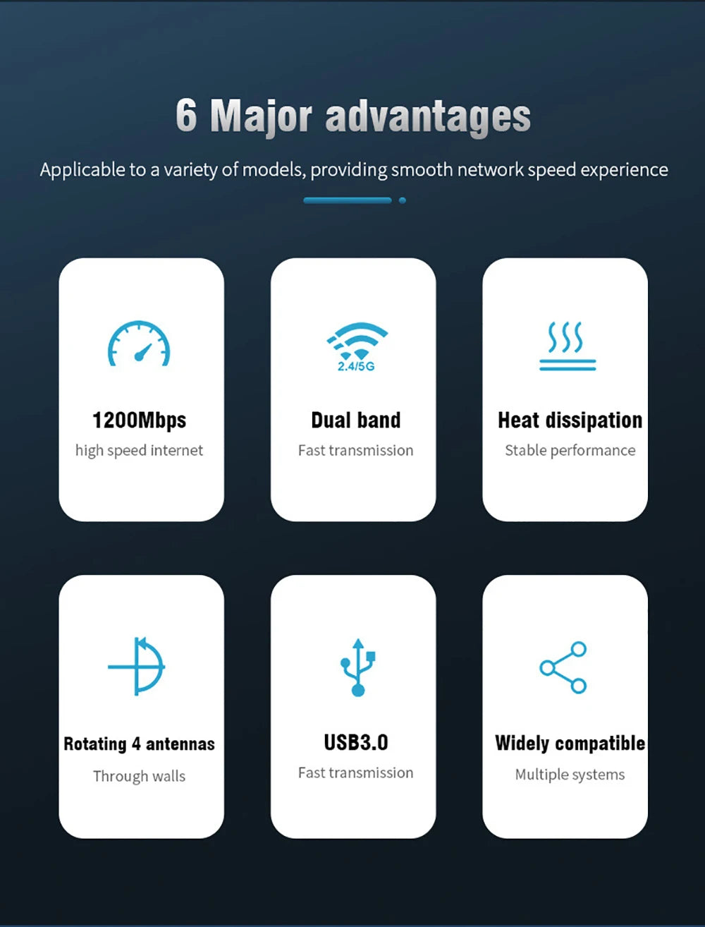 Adaptador WiFi 6 USB 1200Mbps Doble Banda | Dual Band WiFi 6 USB Adapter