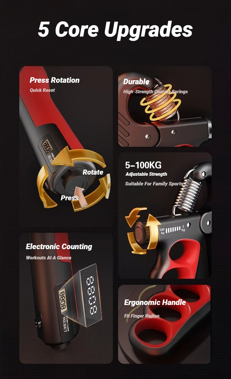 Dinométro de Mano Ajustable 5-100 kg con Contador Electrónico | Adjustable Hand Grip 5-100kg with Electronic Counter