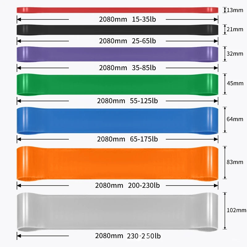 Bandas de Resistencia Elásticas para Gym y Casa | Resistance Bands for Home & Gym Workout